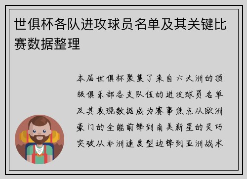 世俱杯各队进攻球员名单及其关键比赛数据整理
